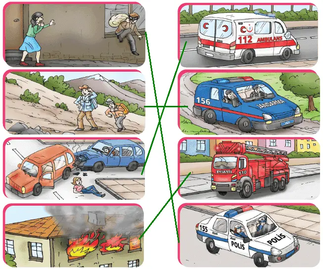 4. Sınıf Trafik Güvenliği Ders Kitabı 66-67. Sayfa Cevapları MEB Yayınları 4. Sınıf Trafik Güvenliği MEB Yayınları Sayfa 67 Ders Kitabı Cevapları