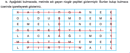 7 Sinif Turkce Ders Kitabi 74 75 76 77 78 Sayfa Cevaplari Ozgun Yayinlari Forum Sinif