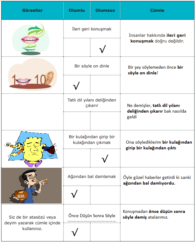 Meb 7 Sınıf Sosyal Bilgiler Kazanımları - Sinif Edebiyat Ders Kitabi ...