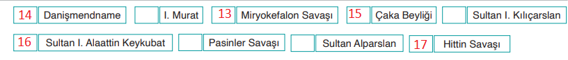 10. Sınıf Tarih Ders Kitabı Sayfa 42 Cevapları MEB Yayınları