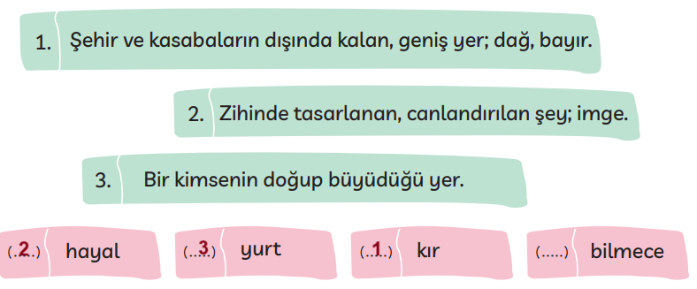 2. Sınıf Türkçe Ders Kitabı Sayfa 15 Cevapları MEB Yayınları 2