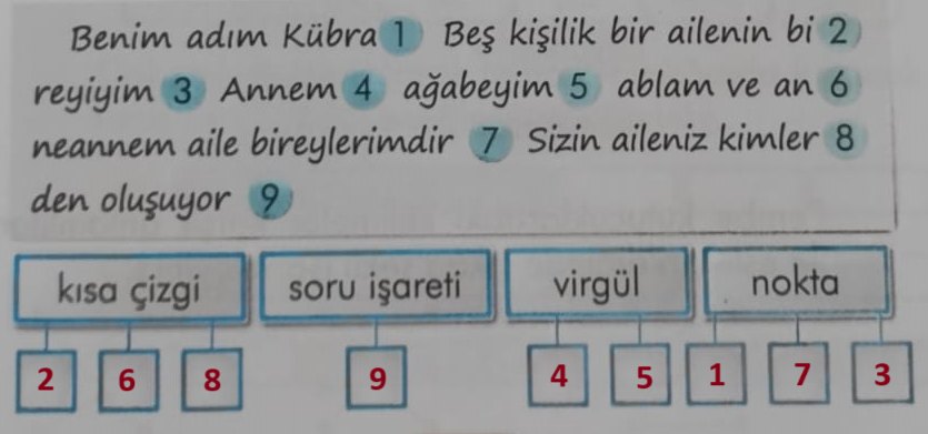 2. Sınıf Türkçe Ders Kitabı Sayfa 47 Cevapları İlke Yayıncılık3