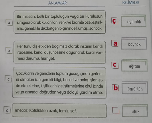 4. Sınıf Türkçe Ders Kitabı Sayfa 28 Cevapları TUNA Yayınları2