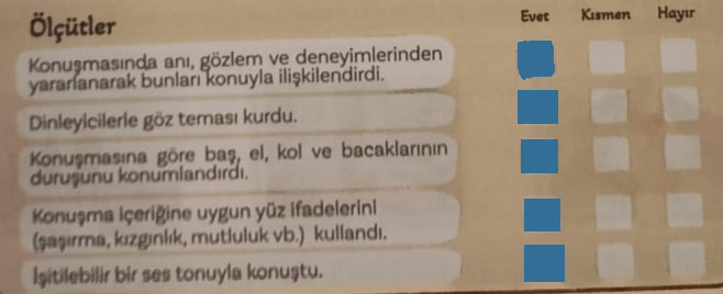 5. Sınıf Türkçe Ders Kitabı Sayfa 16 Cevapları MEB Yayınları