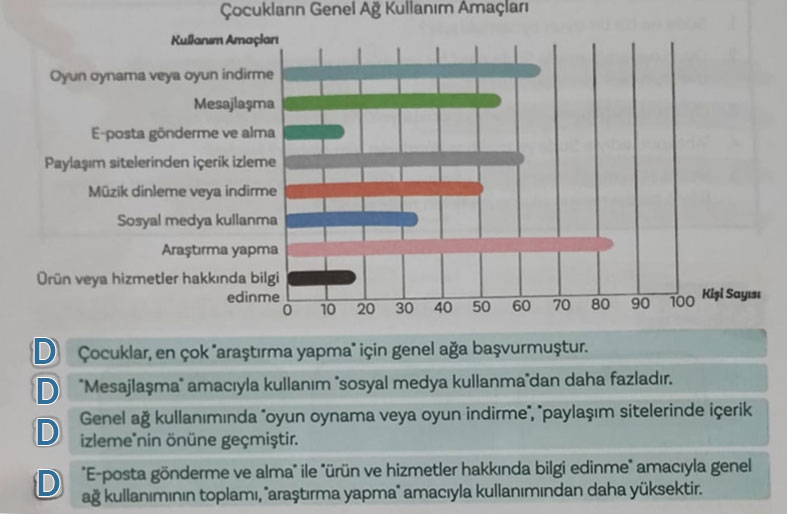 5. Sınıf Türkçe Ders Kitabı Sayfa 16 Cevapları MEB Yayınları