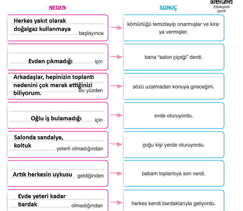 6. Sınıf Türkçe Ders Kitabı Sayfa 17 Cevapları Yıldırım Yayınları