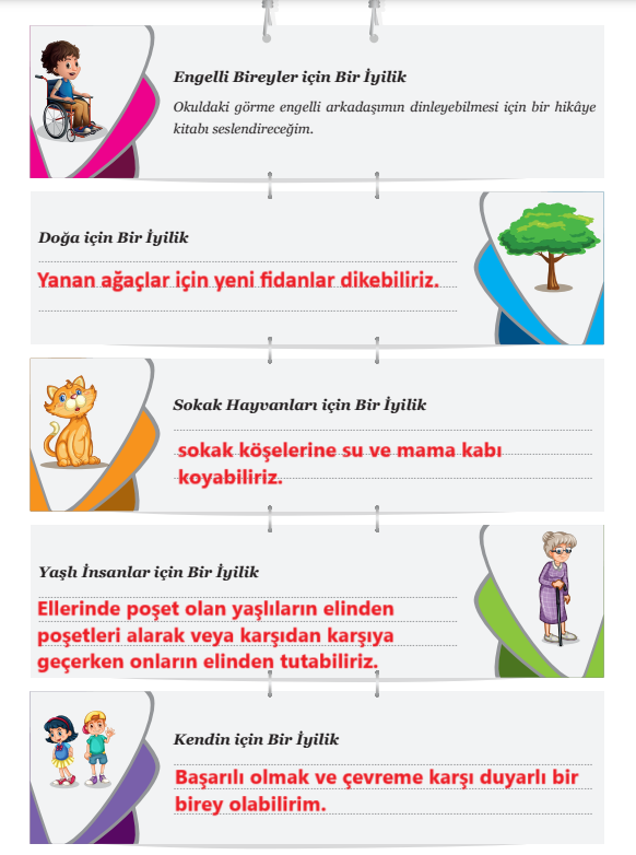 6. Sınıf Türkçe Ders Kitabı Sayfa 23 Cevapları Yıldırım Yayınları