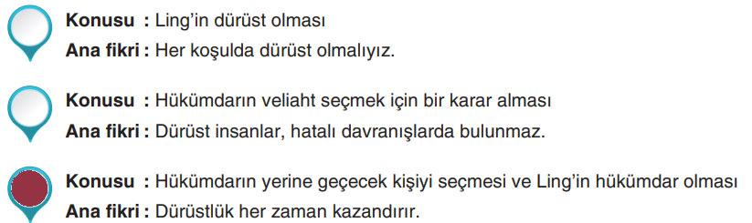 6. Sınıf Türkçe Ders Kitabı Sayfa 28 Cevapları Yıldırım Yayınları