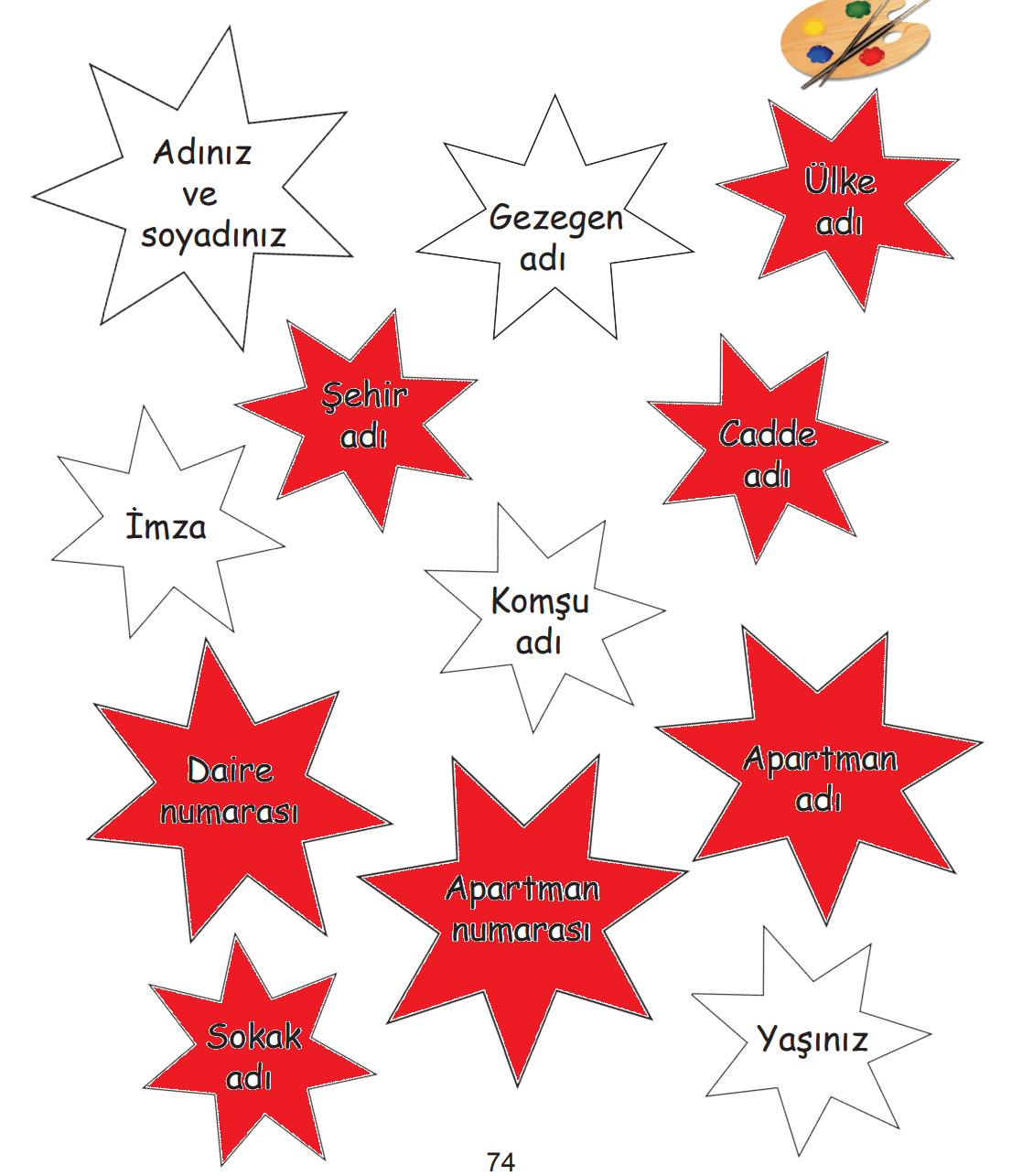 2. Sınıf Hayat Bilgisi Ders Kitabı Sayfa 74 Cevapları MEB Yayınları