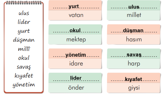 2. Sınıf Türkçe Ders Kitabı Sayfa 65 Cevapları İlke Yayıncılık