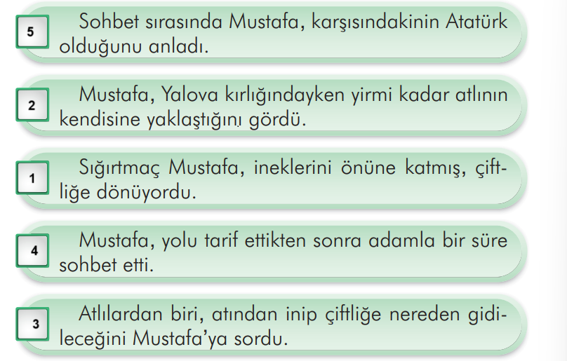 2. Sınıf Türkçe Ders Kitabı Sayfa 77 Cevapları İlke Yayıncılık