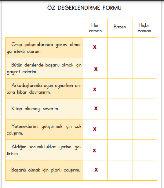 3. Sınıf Hayat Bilgisi Ders Kitabı Sayfa 18 Cevapları SDR İpekyolu Yayıncılık