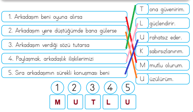 3. Sınıf Hayat Bilgisi Ders Kitabı Sayfa 20 Cevapları MEB Yayınları2