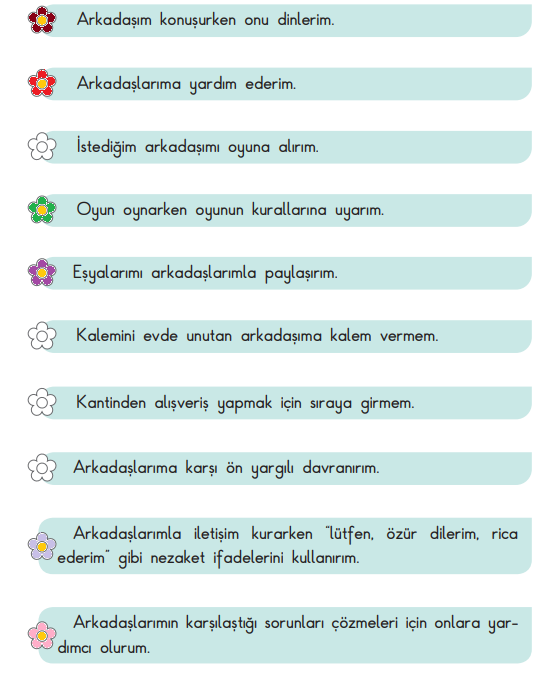 3. Sınıf Hayat Bilgisi Ders Kitabı Sayfa 22 Cevapları SDR İpekyolu Yayıncılık