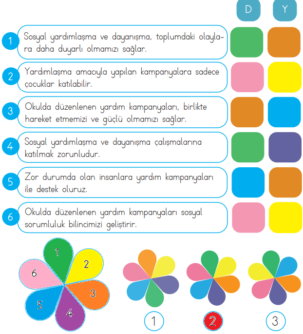 3. Sınıf Hayat Bilgisi Ders Kitabı Sayfa 31 Cevapları MEB Yayınları