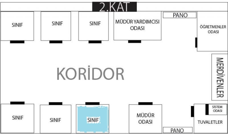 3. Sınıf Hayat Bilgisi Ders Kitabı Sayfa 25 Cevapları MEB Yayınları