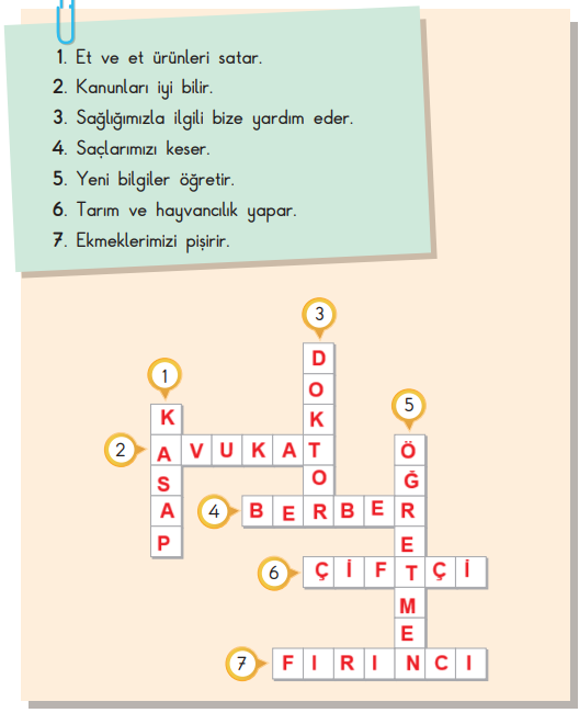 3. Sınıf Hayat Bilgisi Ders Kitabı Sayfa 51 Cevapları SDR İpekyolu Yayıncılık