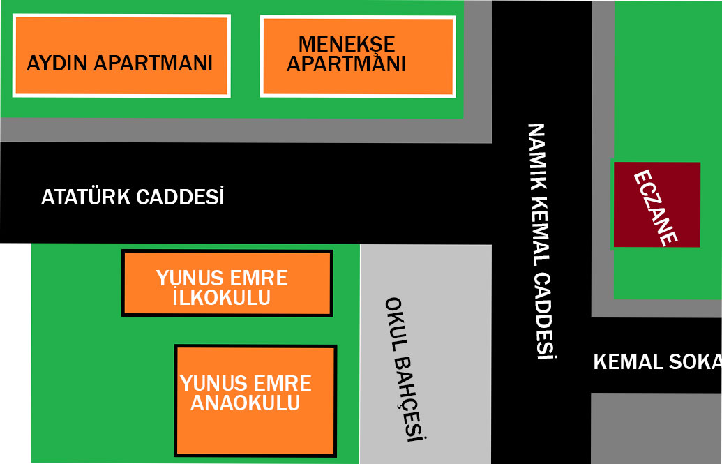 3. Sınıf Hayat Bilgisi Ders Kitabı Sayfa 65 Cevapları MEB Yayınları