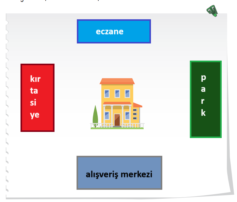 3. Sınıf Hayat Bilgisi Ders Kitabı Sayfa 67 Cevapları SDR İpekyolu Yayıncılık