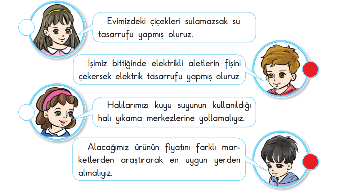 3. Sınıf Hayat Bilgisi Ders Kitabı Sayfa 79 Cevapları SDR İpekyolu Yayıncılık