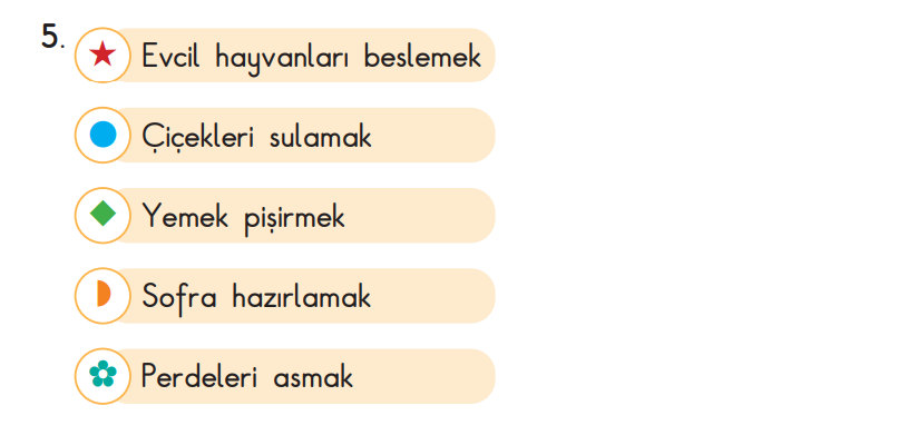 3. Sınıf Hayat Bilgisi Ders Kitabı Sayfa 91 Cevapları SDR İpekyolu Yayıncılık