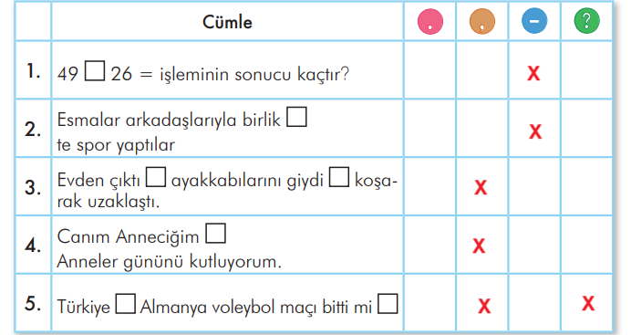 3. Sınıf Türkçe Ders Kitabı Sayfa 85 Cevapları İlke Yayıncılık52