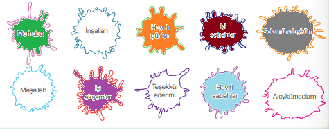 4. Sınıf Din Kültürü Ders Kitabı Sayfa 17 Cevapları MEB Yayınları