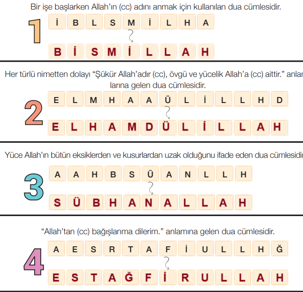 4. Sınıf Din Kültürü Ders Kitabı Sayfa 21 Cevapları MEB Yayınları