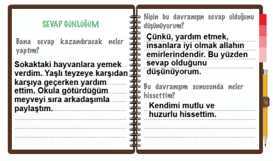 4. Sınıf Din Kültürü Ders Kitabı Sayfa 24 Cevapları MEB Yayınları