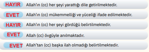 4. Sınıf Din Kültürü Ders Kitabı Sayfa 33 Cevapları SDR İpekyolu Yayıncılık