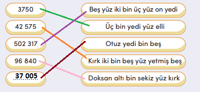 4. Sınıf Matematik Ders Kitabı Sayfa 18 Cevapları MEB Yayınları