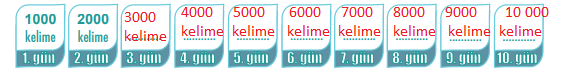 4. Sınıf Matematik Ders Kitabı Sayfa 20 Cevapları MEB Yayınları