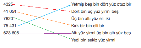 4. Sınıf Matematik Ders Kitabı Sayfa 21 Cevapları Pasifik Yayınları