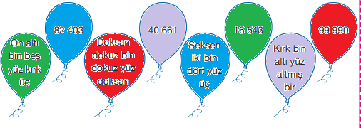 4. Sınıf Matematik Ders Kitabı Sayfa 22 Cevapları Pasifik Yayınları