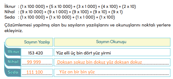 4. Sınıf Matematik Ders Kitabı Sayfa 27 Cevapları MEB Yayınları