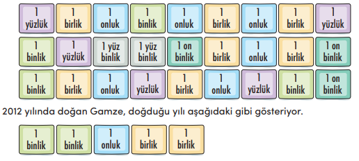 4. Sınıf Matematik Ders Kitabı Sayfa 27 Cevapları MEB Yayınları