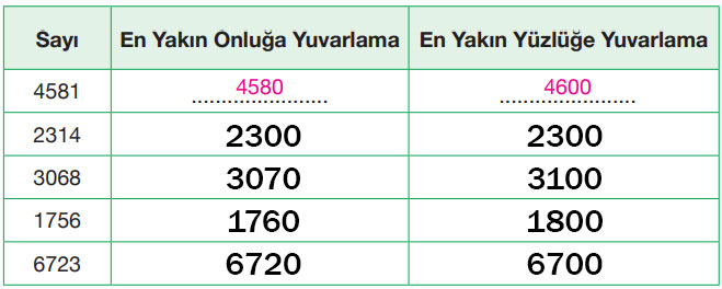 4. Sınıf Matematik Ders Kitabı Sayfa 34 Cevapları Pasifik Yayınları