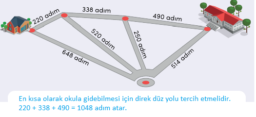 4. Sınıf Matematik Ders Kitabı Sayfa 42 Cevapları MEB Yayınları