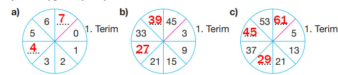 4. Sınıf Matematik Ders Kitabı Sayfa 42 Cevapları Pasifik Yayınları