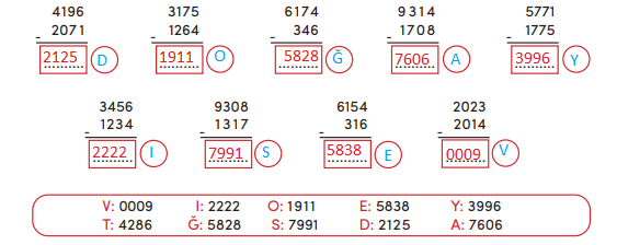 4. Sınıf Matematik Ders Kitabı Sayfa 45 Cevapları MEB Yayınları