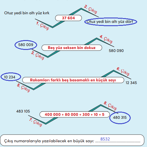 4. Sınıf Matematik Ders Kitabı Sayfa 50 Cevapları MEB Yayınları