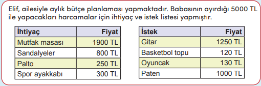 4. Sınıf Matematik Ders Kitabı Sayfa 51 Cevapları MEB Yayınları