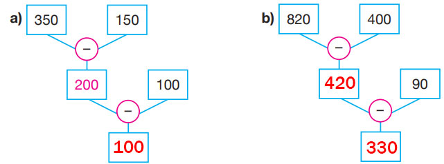 4. Sınıf Matematik Ders Kitabı Sayfa 56 Cevapları Pasifik Yayınları