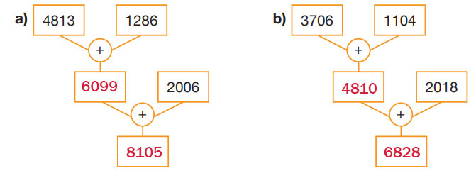 4. Sınıf Matematik Ders Kitabı Sayfa 59 Cevapları Pasifik Yayınları