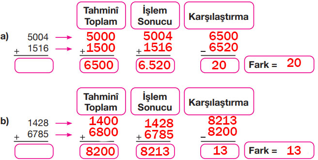 4. Sınıf Matematik Ders Kitabı Sayfa 65 Cevapları Pasifik Yayınları