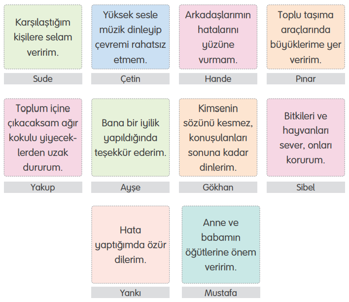 4. Sınıf Türkçe Ders Kitabı Sayfa 106 Cevapları TUNA Yayınları1