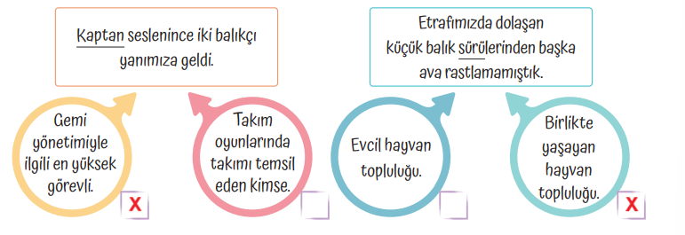 4. Sınıf Türkçe Ders Kitabı Sayfa 59 Cevapları TUNA Yayınları