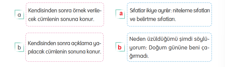 4. Sınıf Türkçe Ders Kitabı Sayfa 60 Cevapları TUNA Yayınları