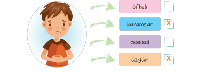 4. Sınıf Türkçe Ders Kitabı Sayfa 67 Cevapları TUNA Yayınları