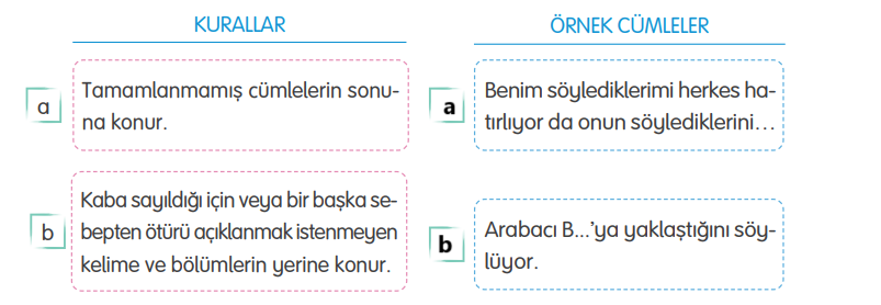 4. Sınıf Türkçe Ders Kitabı Sayfa 73 Cevapları TUNA Yayınları